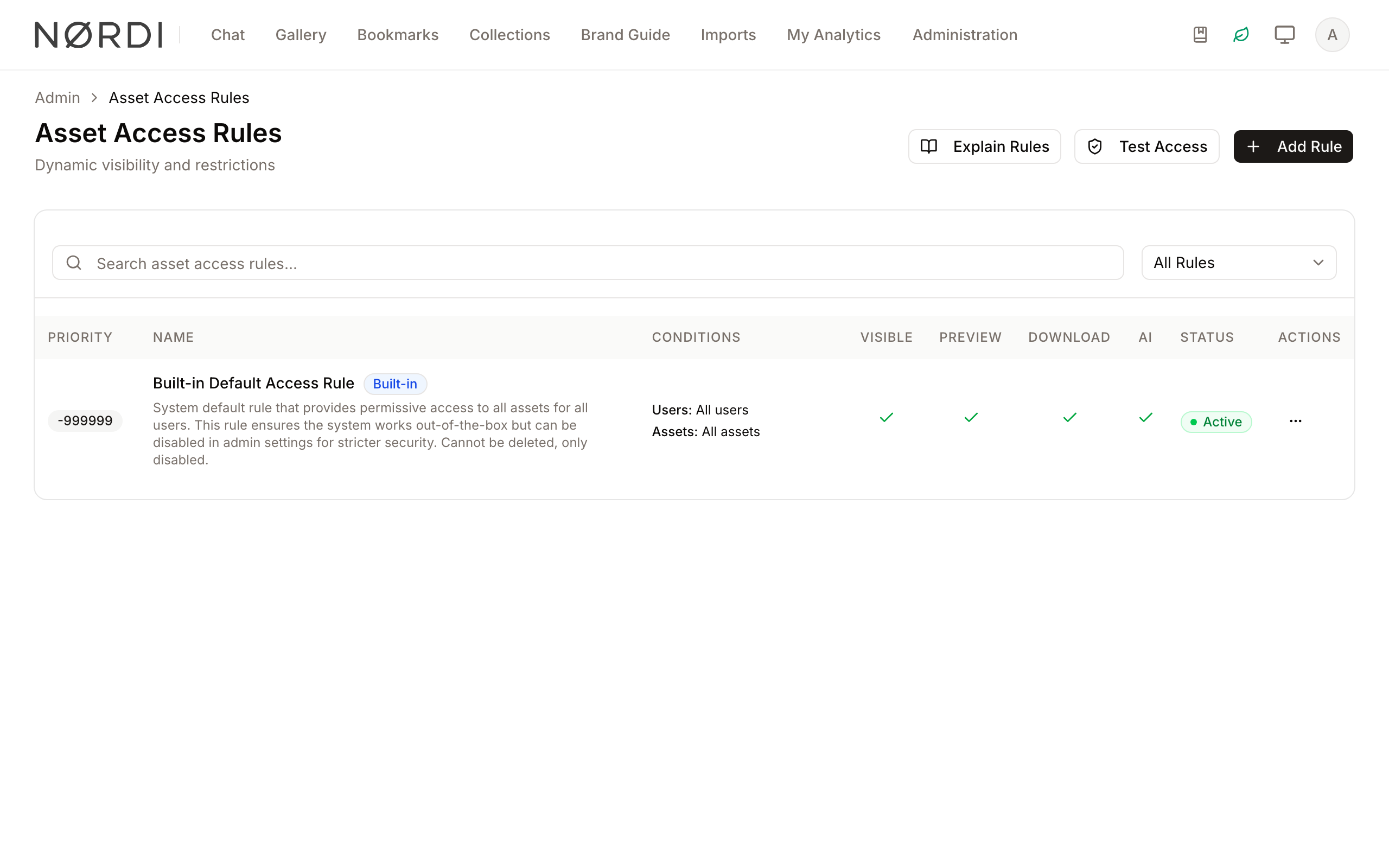 Asset Access Rules overview