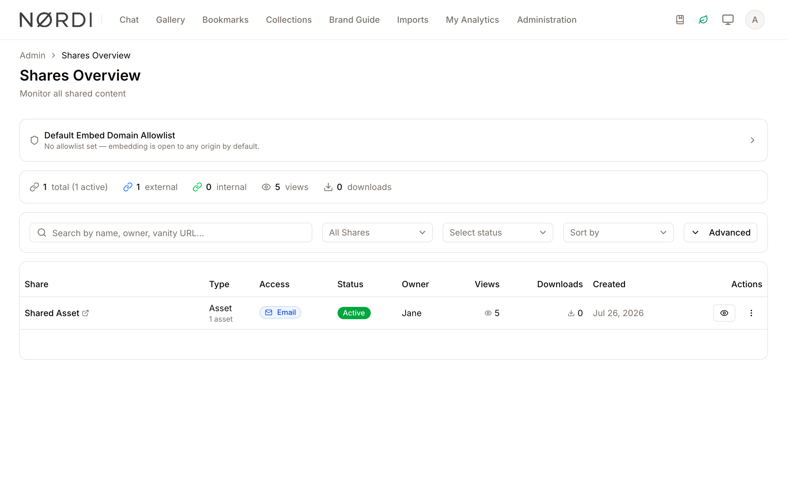 Public Shares overview