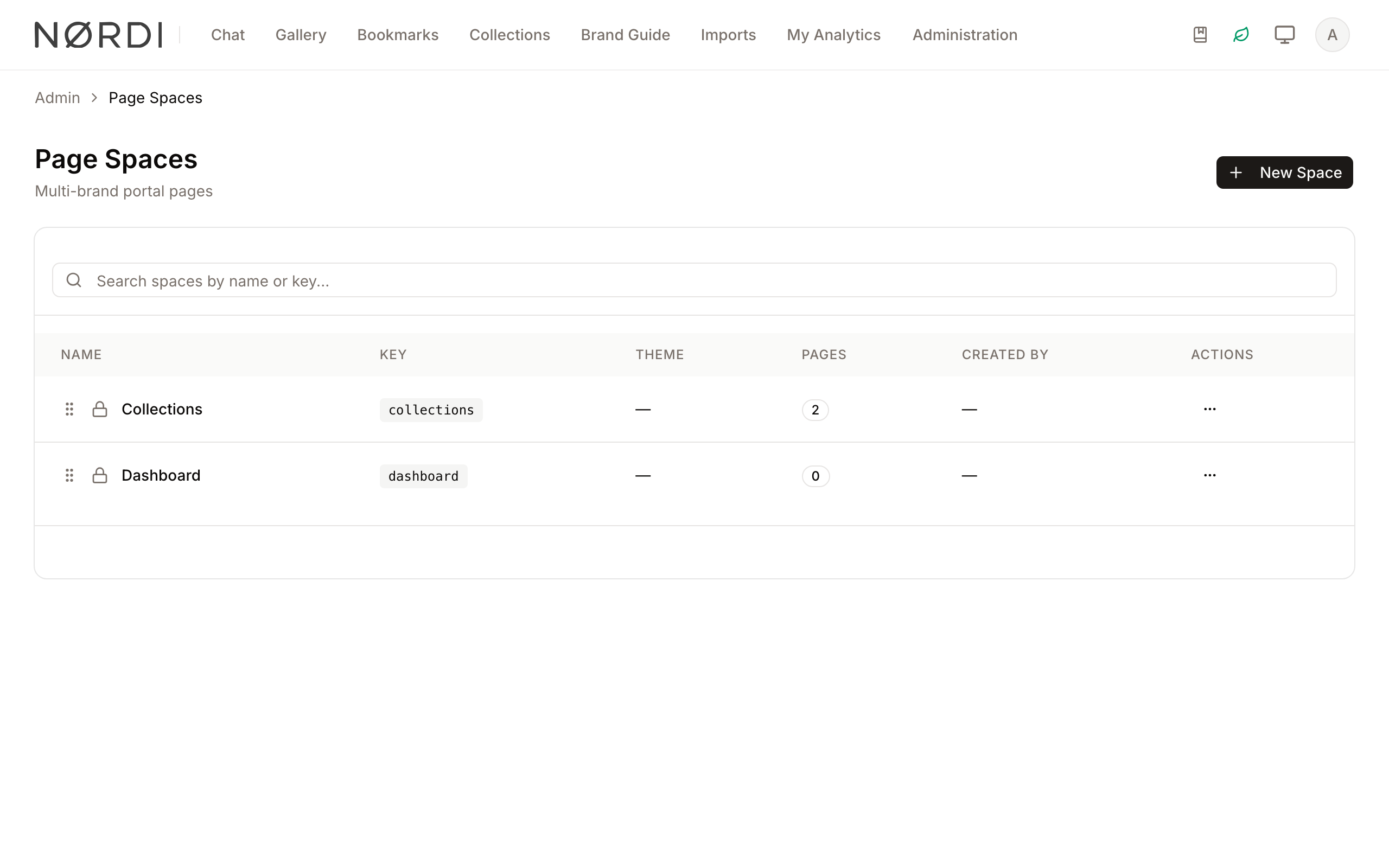 Custom Pages overview
