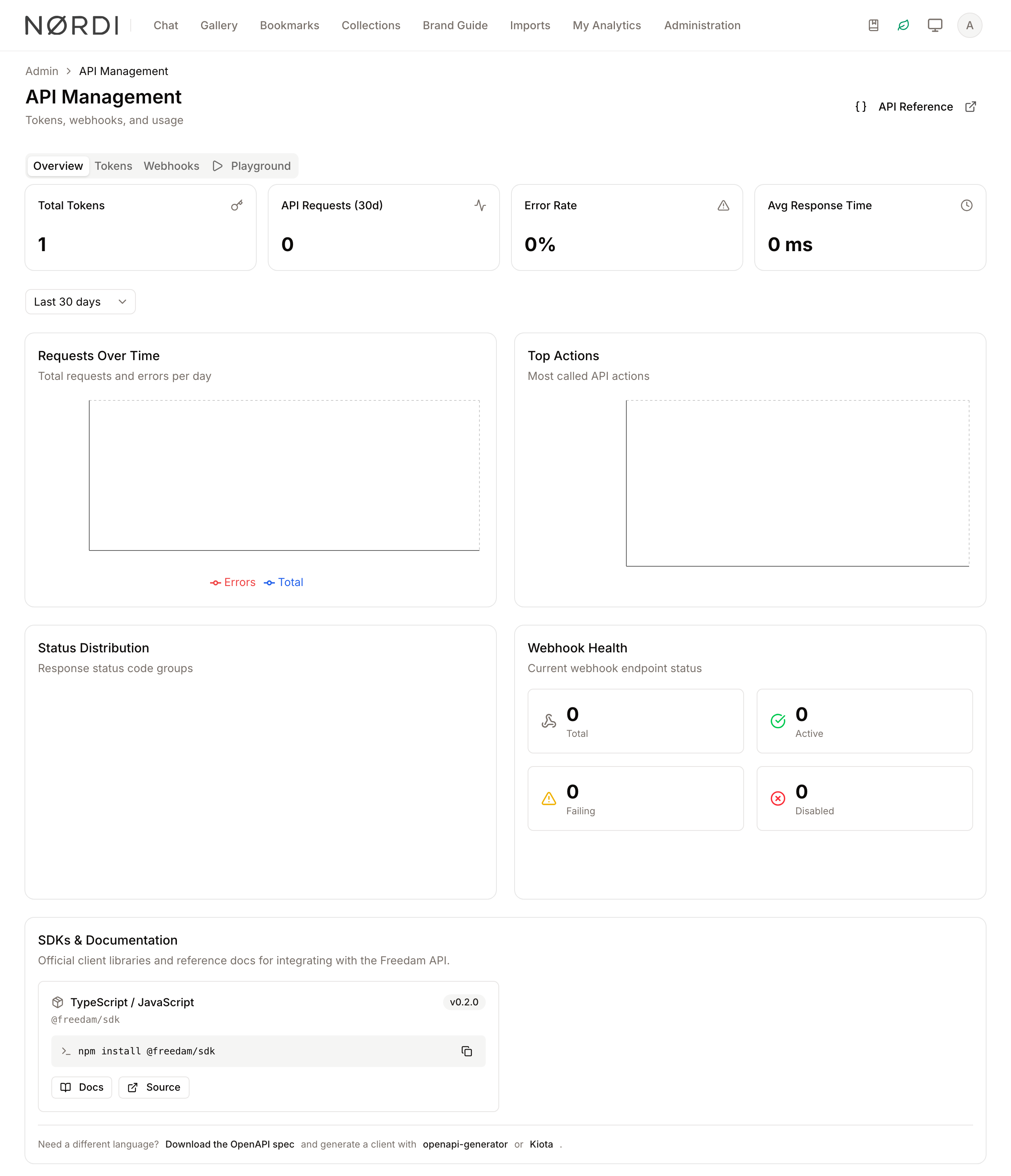API Keys & Playground overview