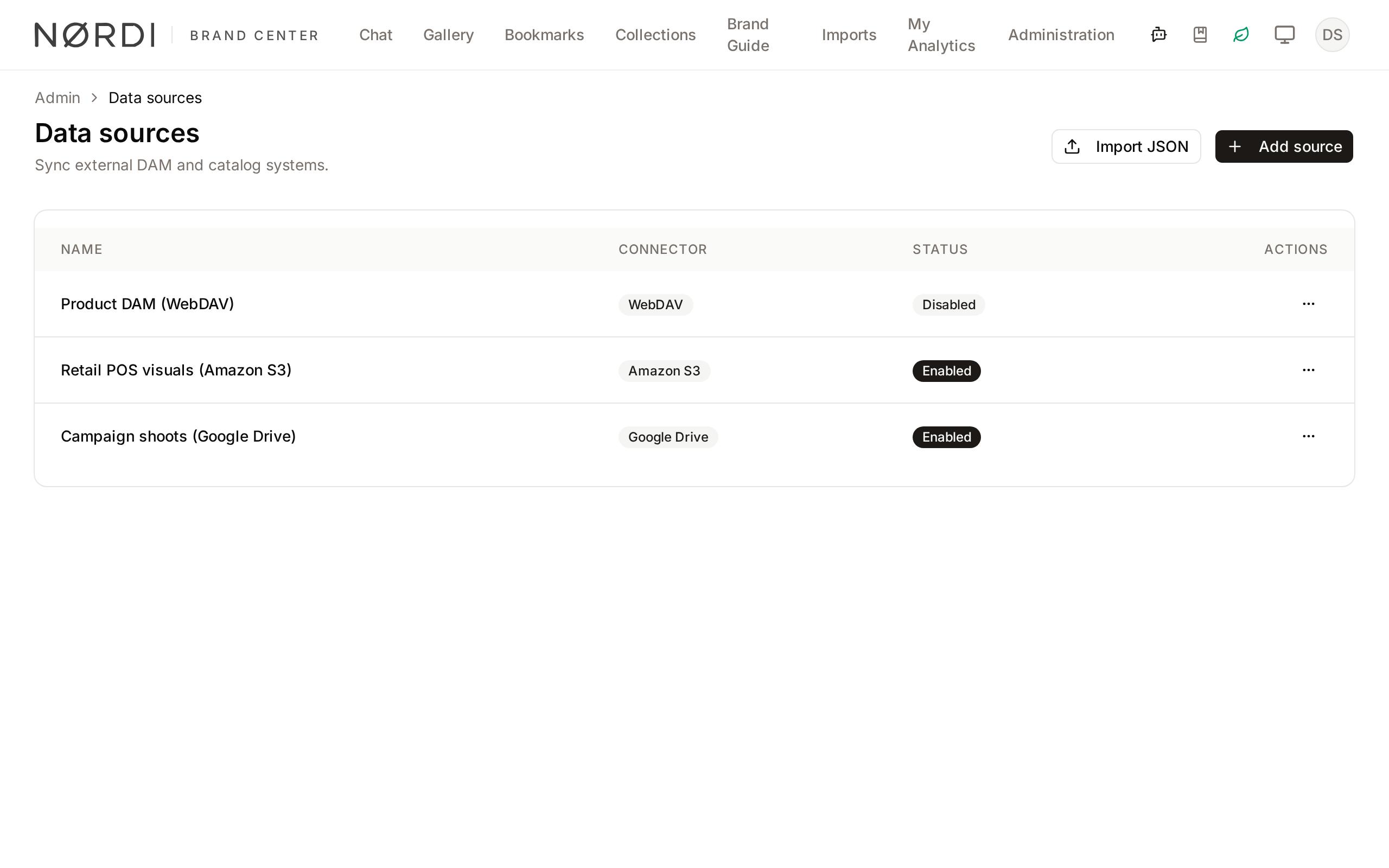 The Data Sources list, showing a configured source and its status