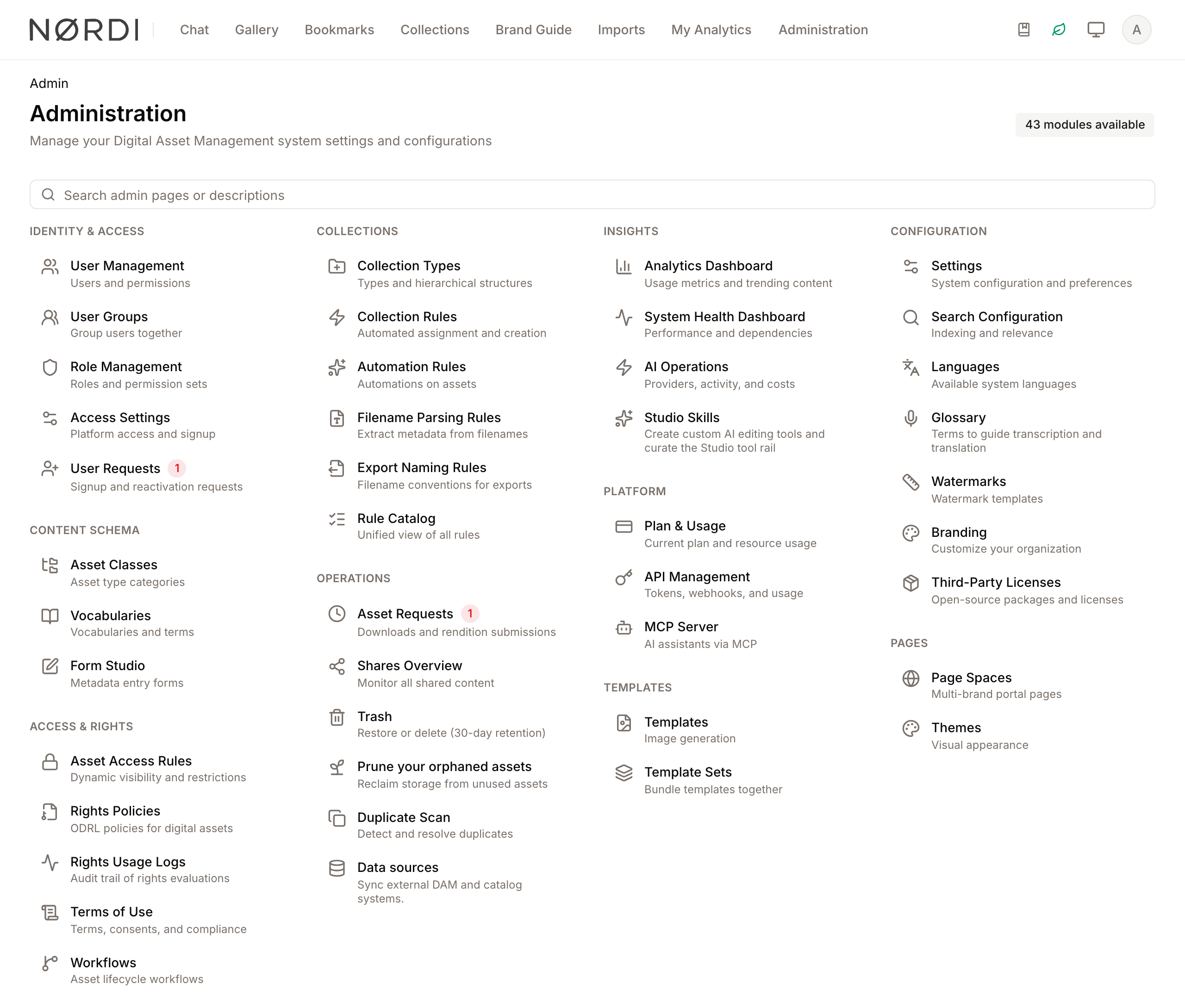 Admin Overview overview