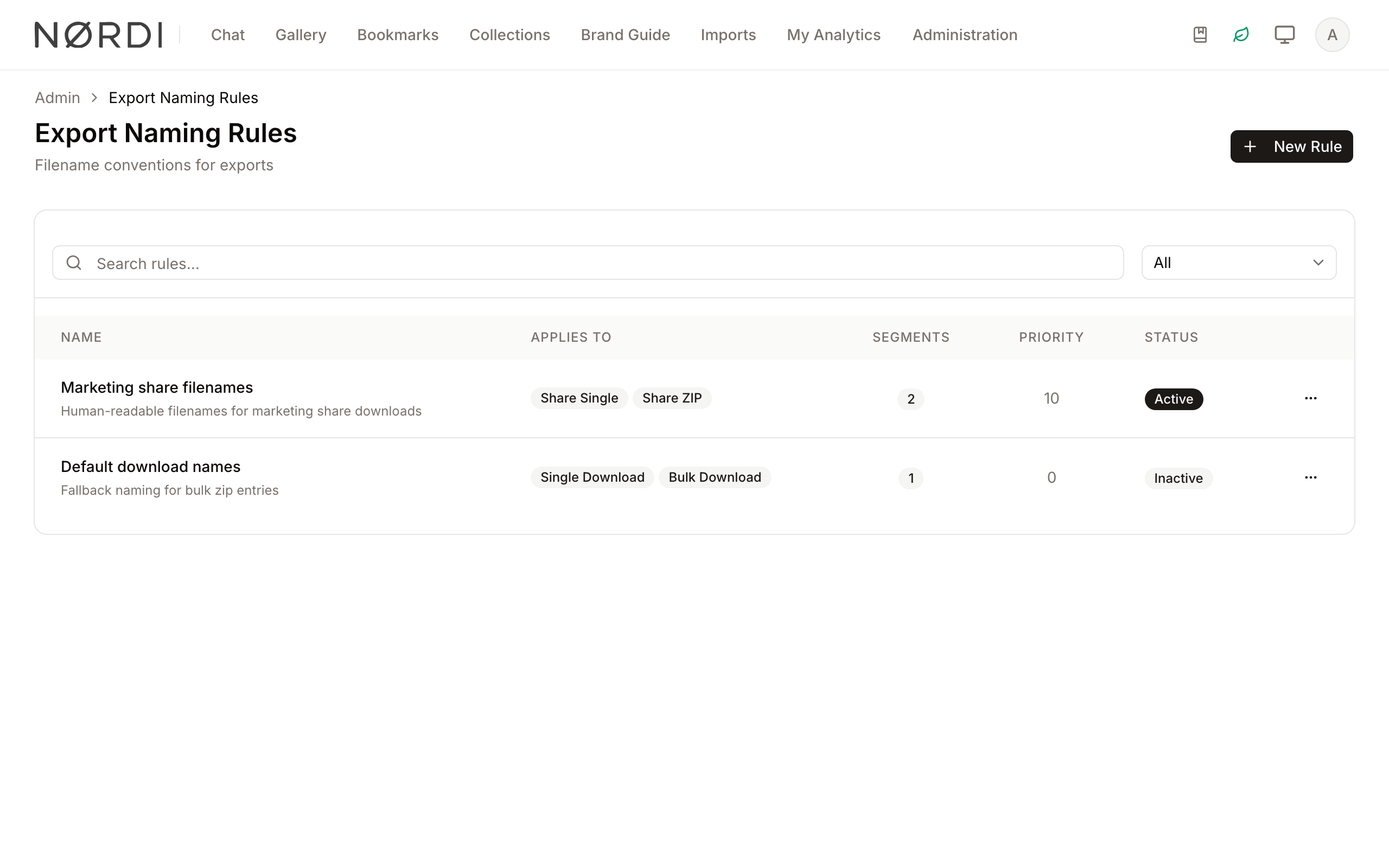 Export Naming Rules overview