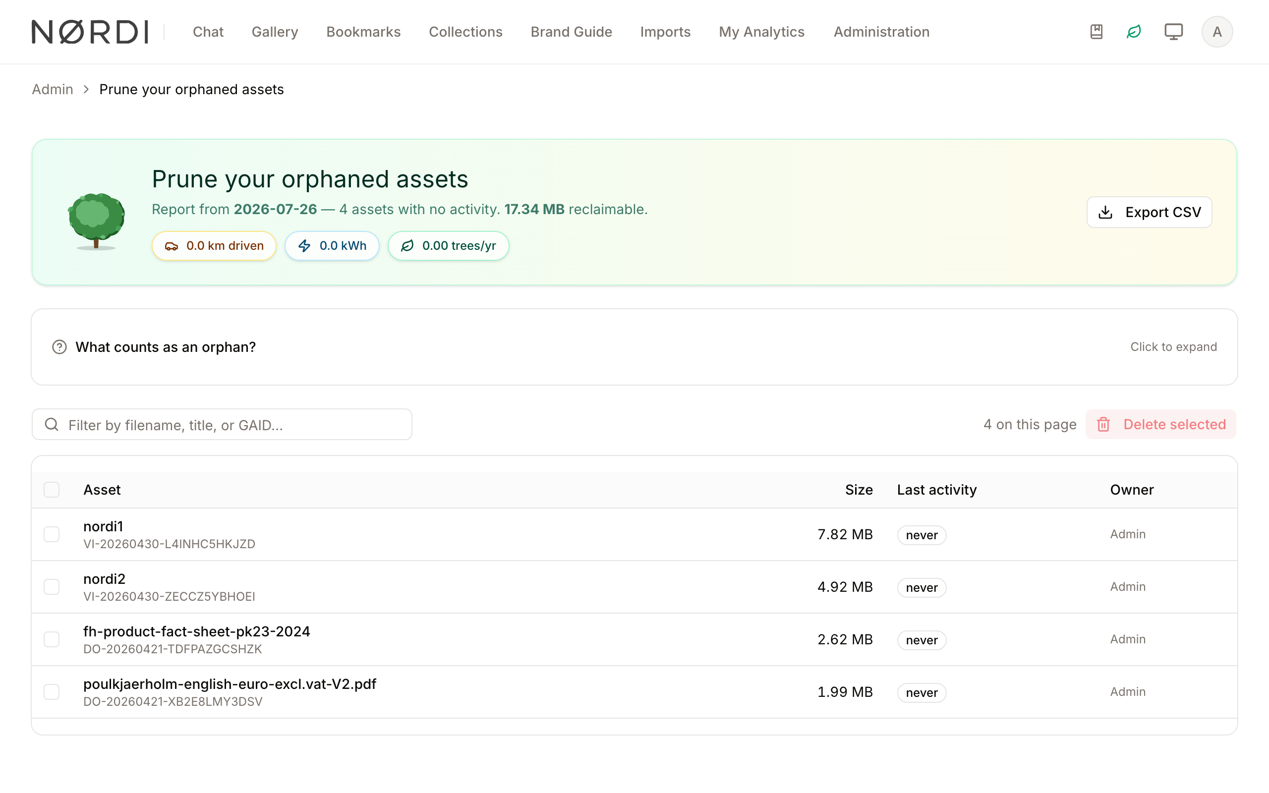 Orphan Assets overview