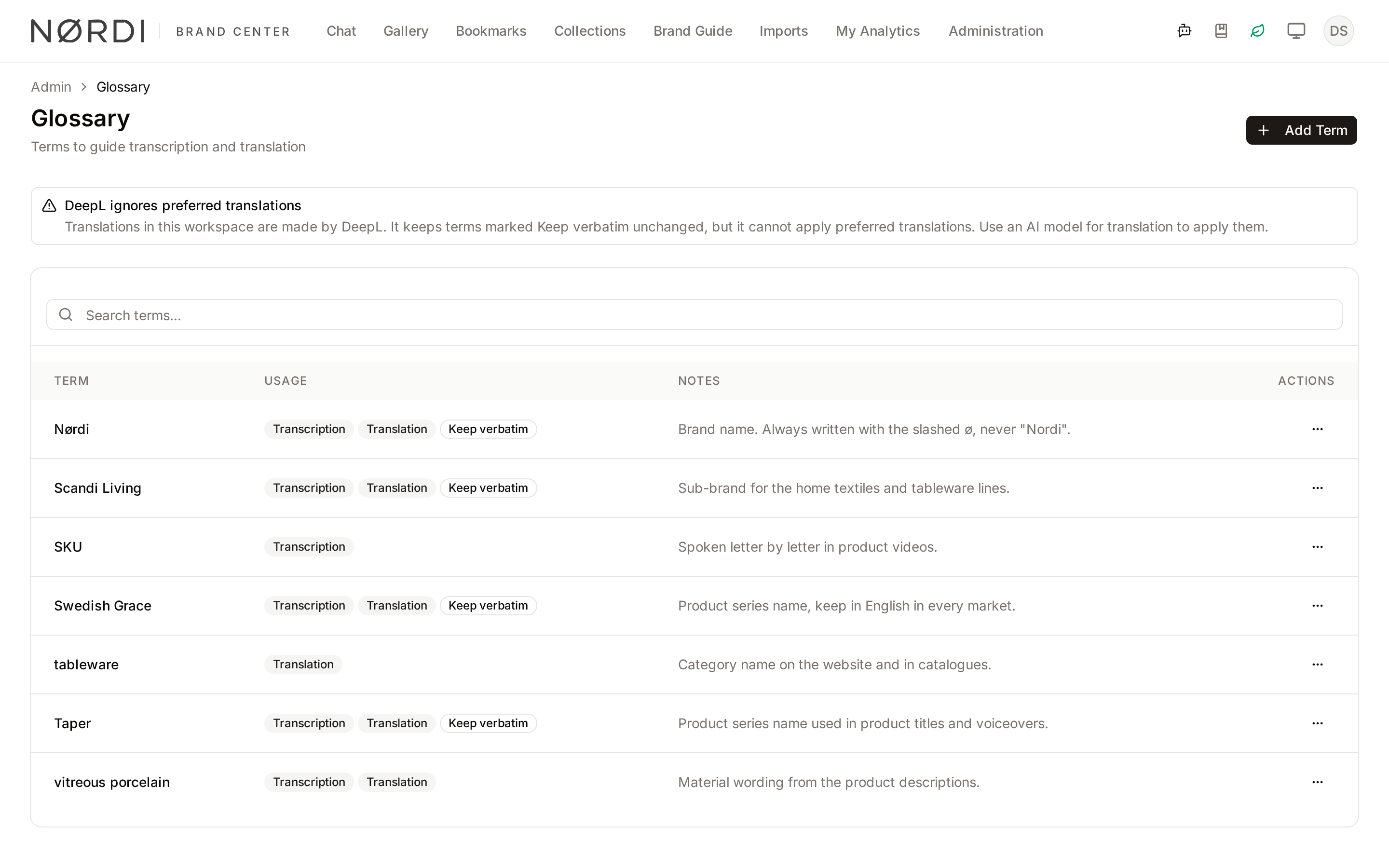 The Glossary page with its list of terms, their usage badges and notes