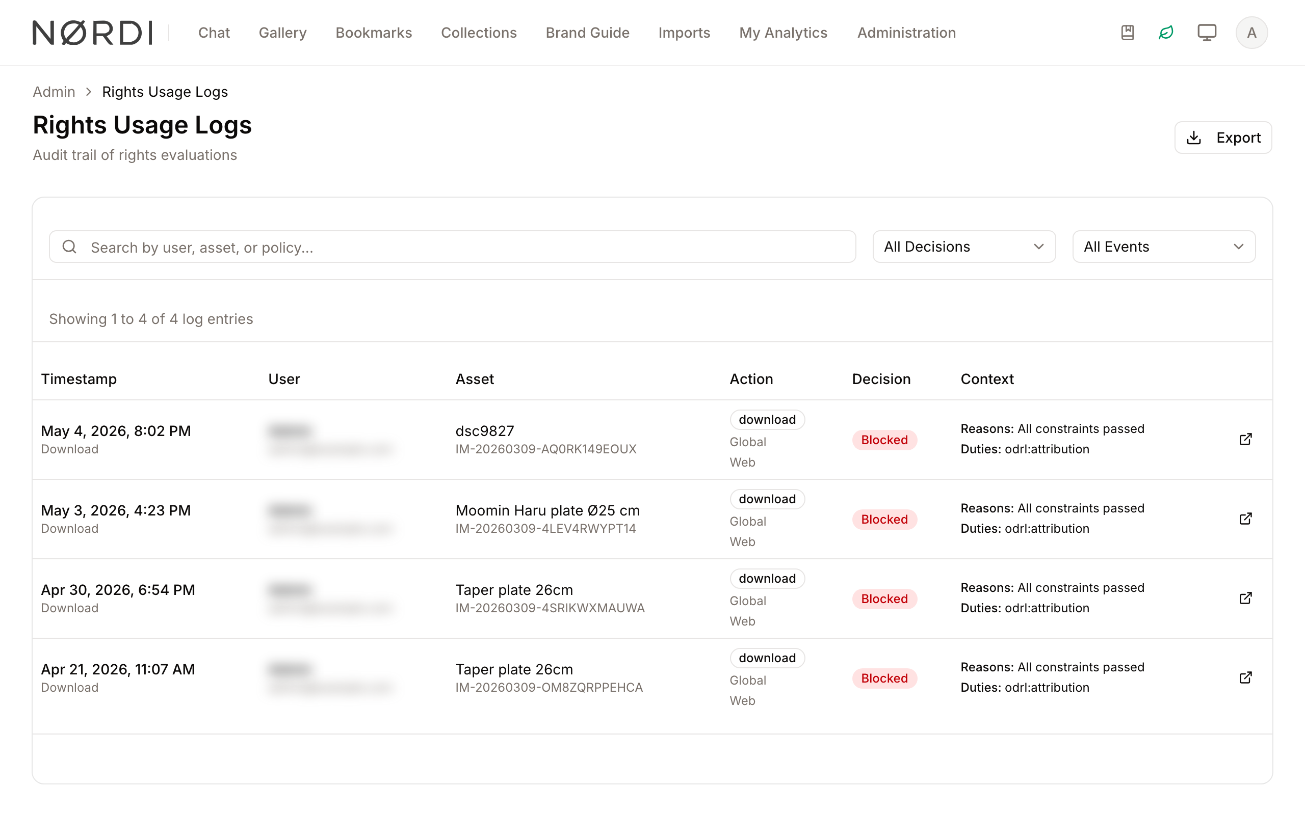 Rights Logs overview