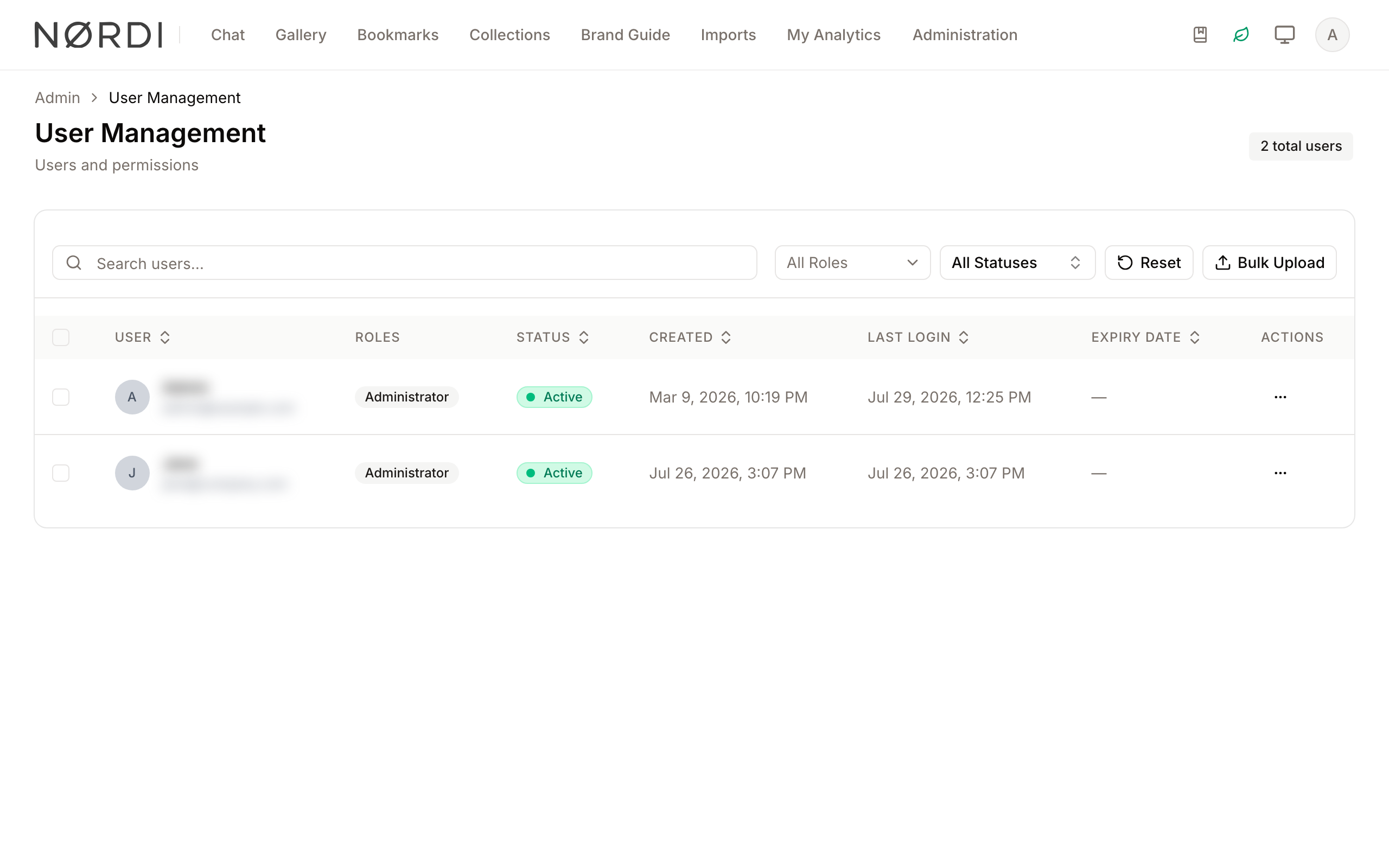 Users overview