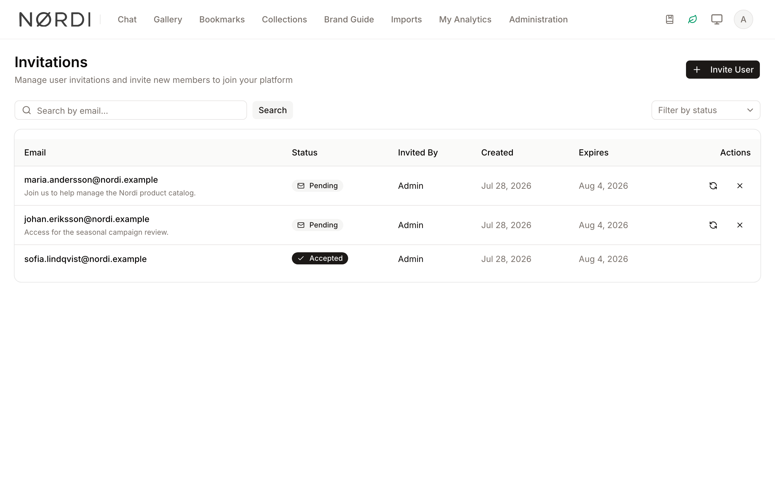 Invitations overview