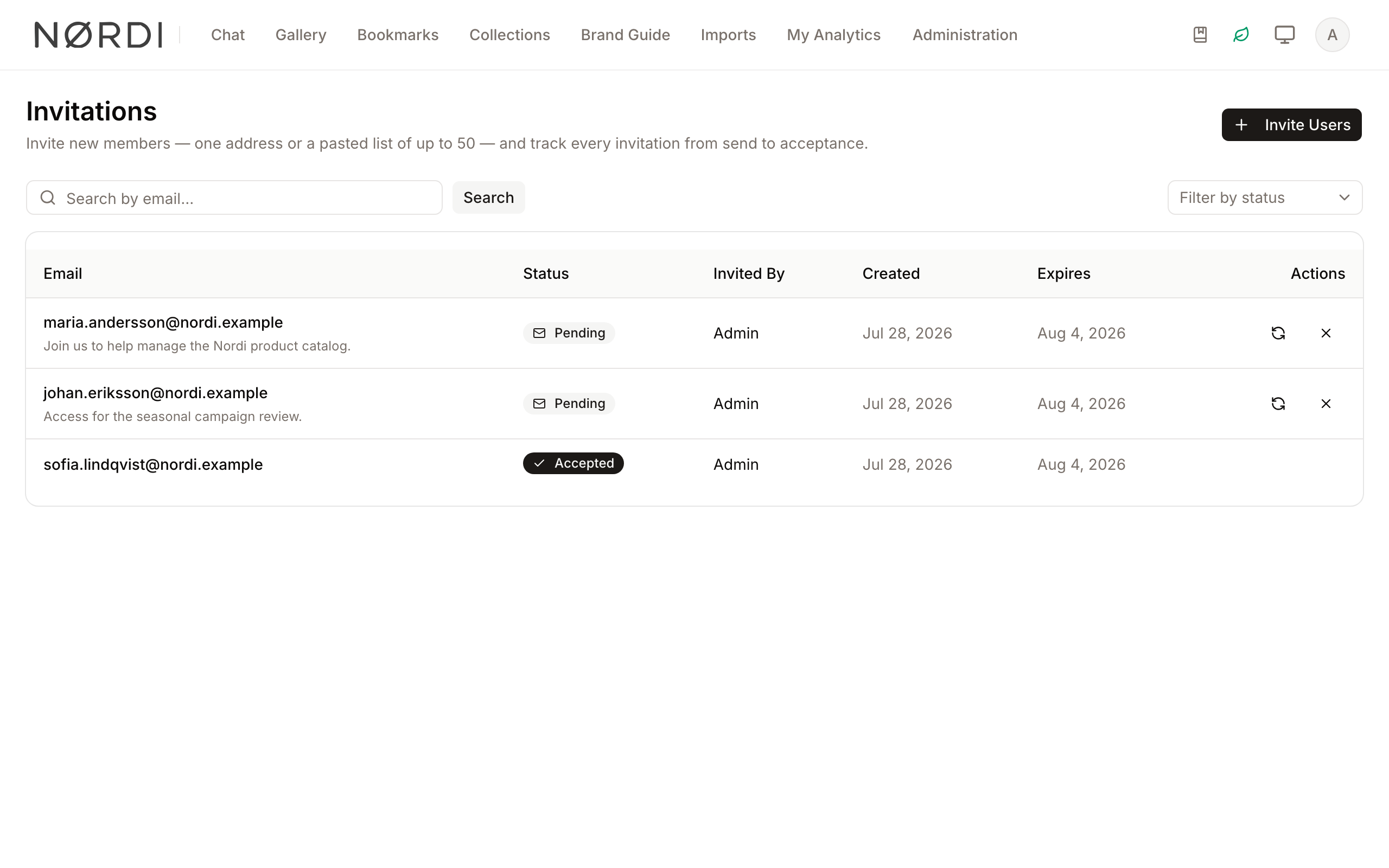 Invitations overview