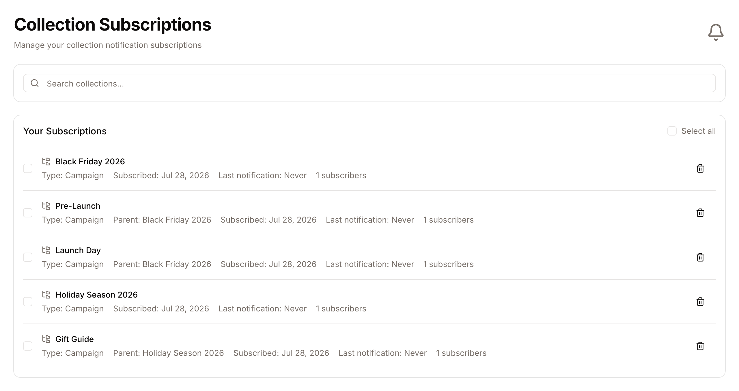 Subscription overview